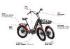 Billede af Life S Dual - 3 Hjulet Elcykel - Stor Stabilitet, Lasteevne, Motor og Rækkevidde